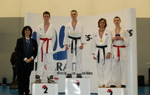 Podium Maxime Coignet Championnat departemental